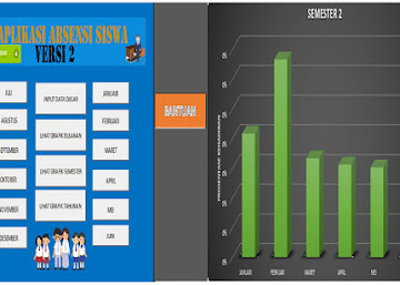 Aplikasi Absensi Siswa Plus Grafik Bulanan, Semester dan Tahunan Excel Dan Fitur Rekap Otomatis Aplikasi Absensi Siswa Plus Grafik Bulanan, Semester dan Tahunan Excel Dan Fitur Rekap Otomatis