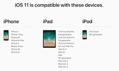 Can you run iOS 11?