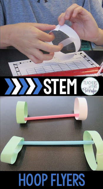 4 Amazingly Simple STEM Challenges to Tackle First - Teachers Are