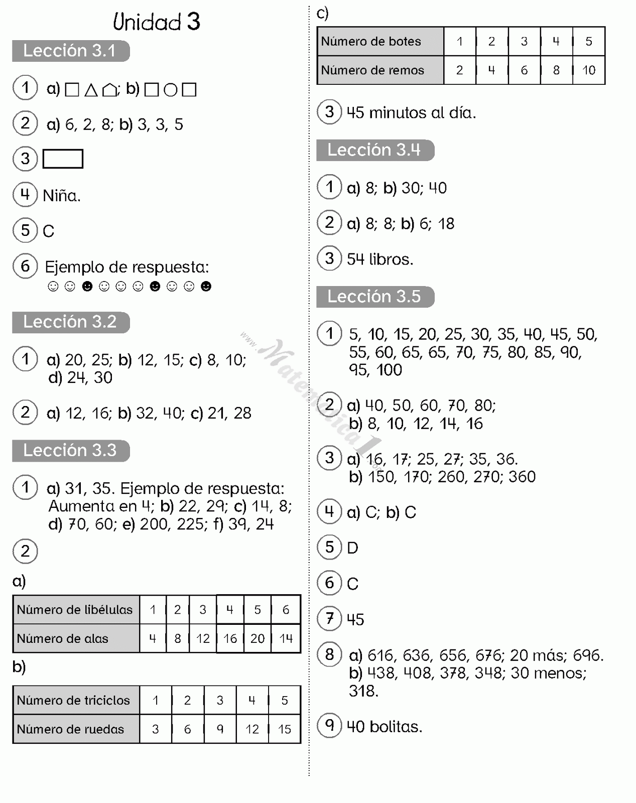 PATRONES E INCOGNITAS EJEMPLOS RESUELTOS DE MATEMATICA 3TERCERO BASICO PDF PATRONES E INCOGNITAS EJEMPLOS RESUELTOS DE MATEMATICA 3TERCERO BASICO PDF