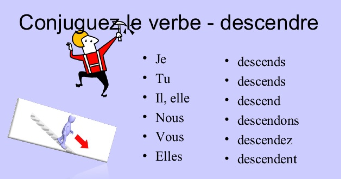 groupe A1 Alliance2016 Le verbe "DESCENDRE"