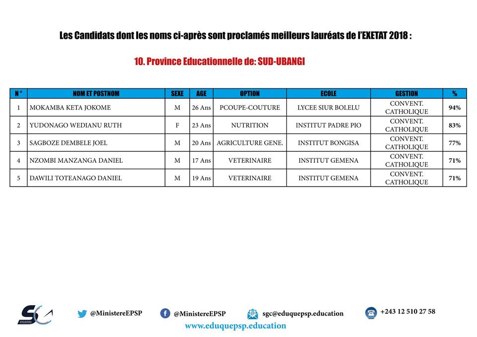 inscription capes 2017