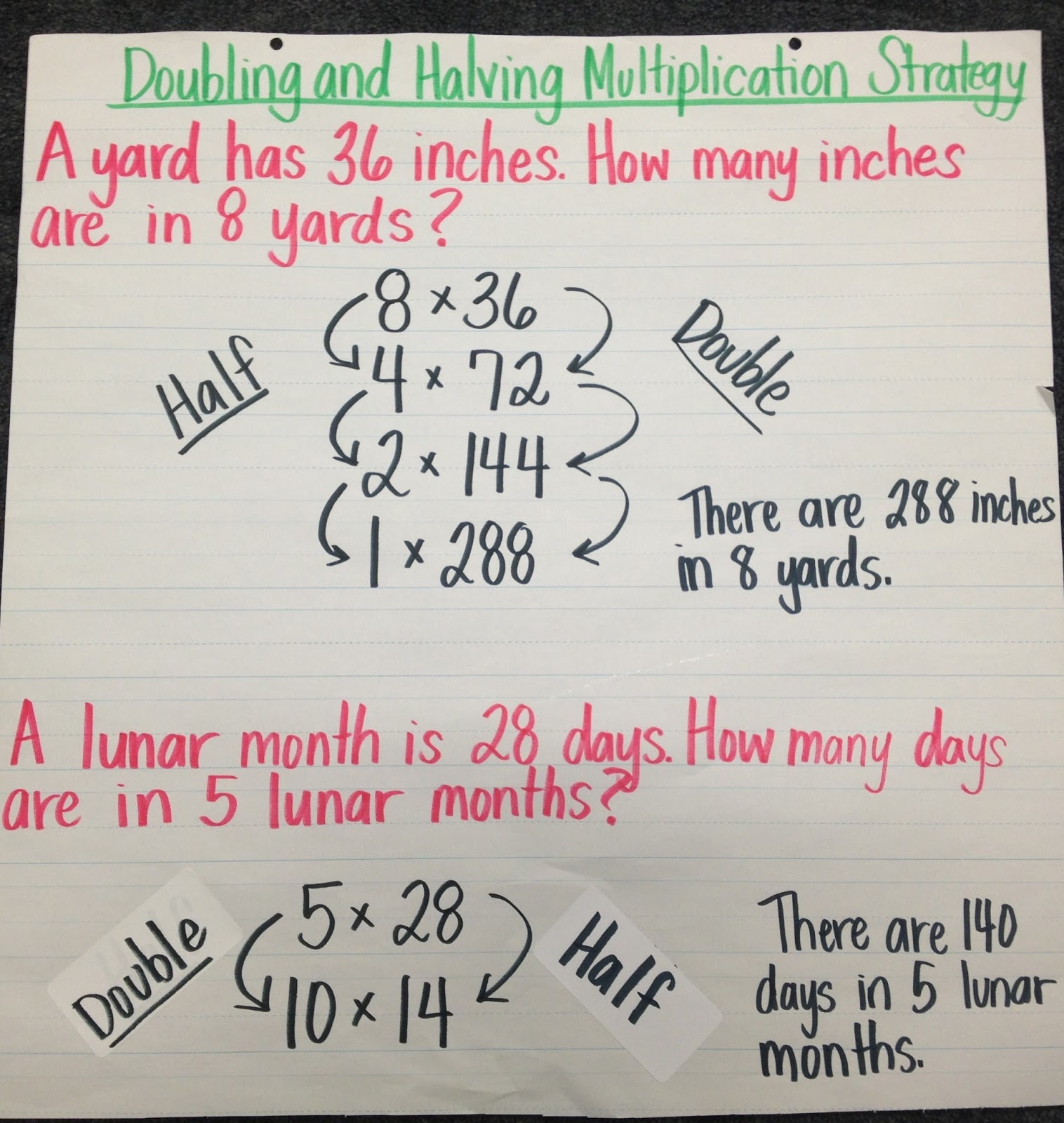 5 Star Bakery: Doubling and Halving Math Strategy
