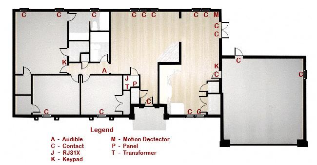 SECURITY SYSTEMS: Home Security System Component Layout