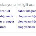 Blog ile ilgili aramalar profesyonel blogculuk için önemli