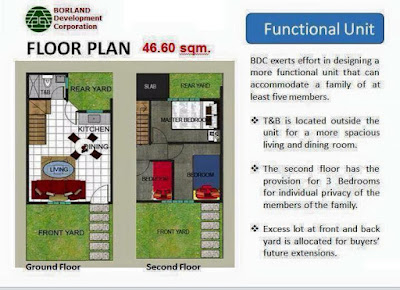 45+ Augusta National Clubhouse Floor Plan
