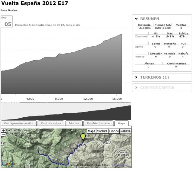 La Vuelta 2012 Etapa 17