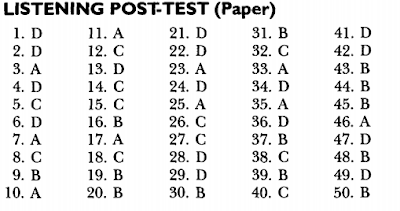 Download Soal Listening Toefl Kunci Balasan Pdf Audio Longman Post Test Tips And Trik 5