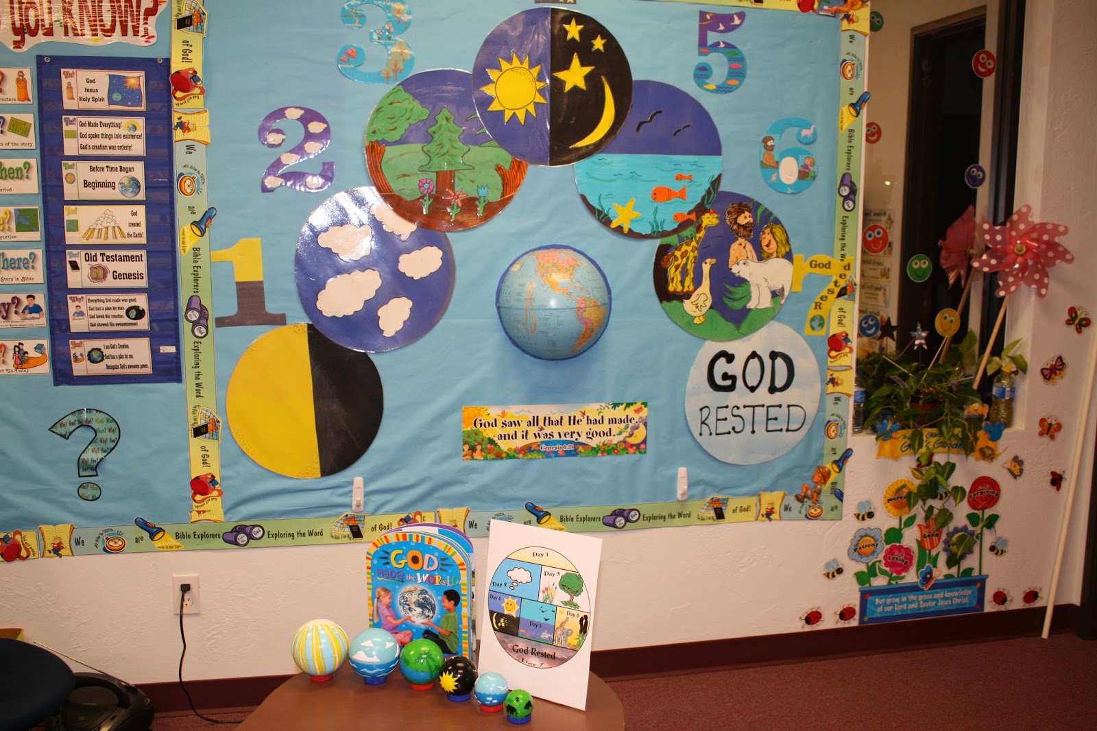 Hands On Bible Teacher: Creation---GOD'S AWESOME PLAN for MAN