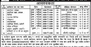 Image Result For Apply Form B Image Result For Apply Form B