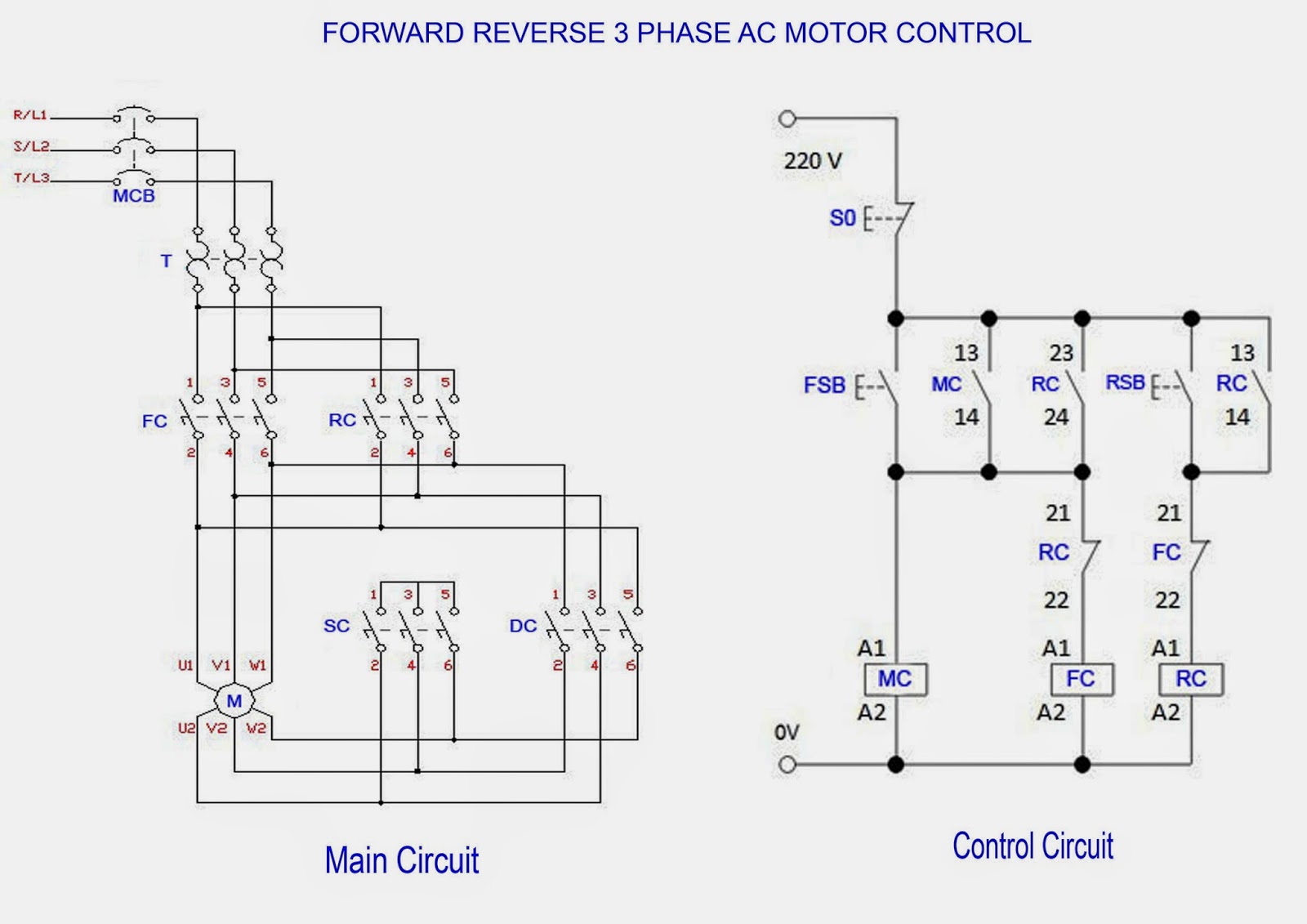 Forward & Reverse 3 Phase AC Motor Control Circuit Diagram