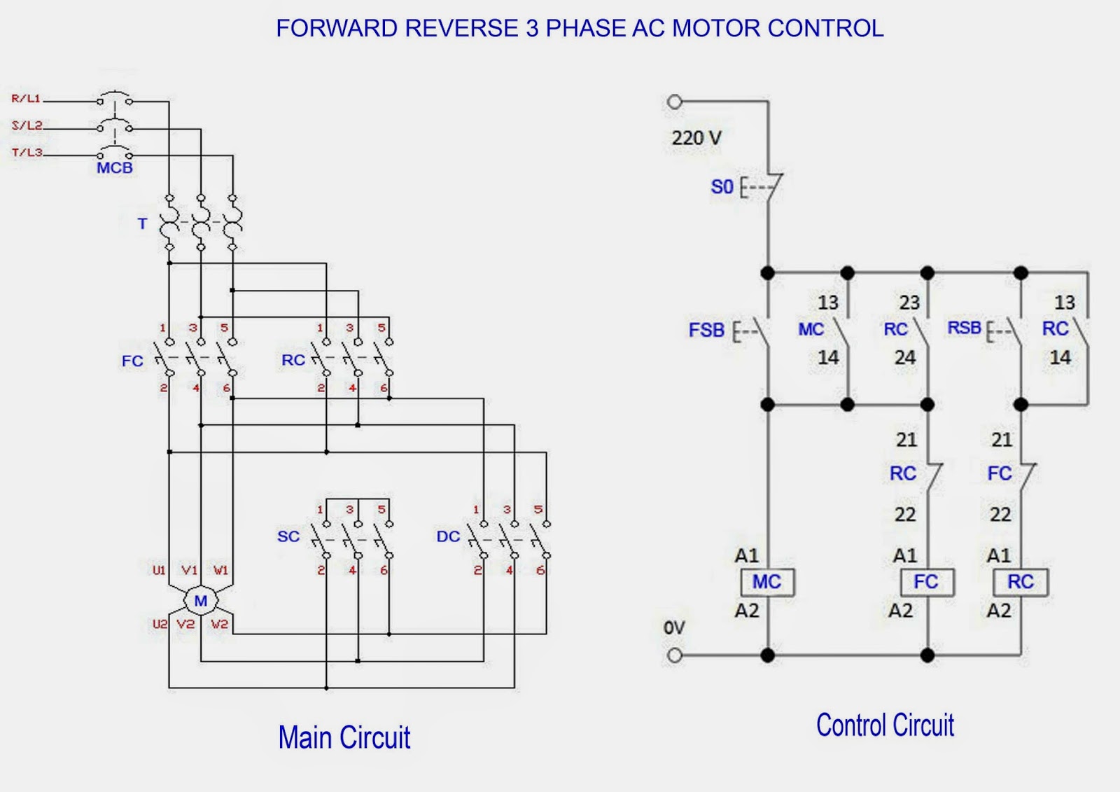 Sequence Control Circuit Diagram