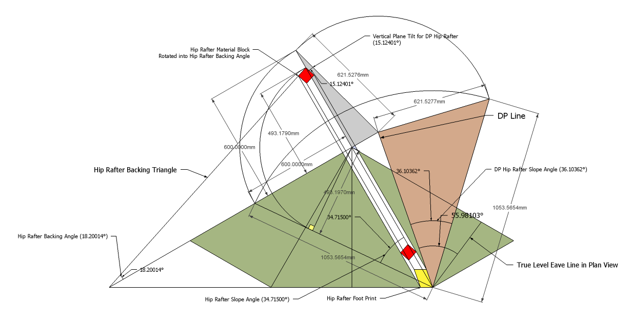 Roof Framing Geometry European Championship for Carpenters task model