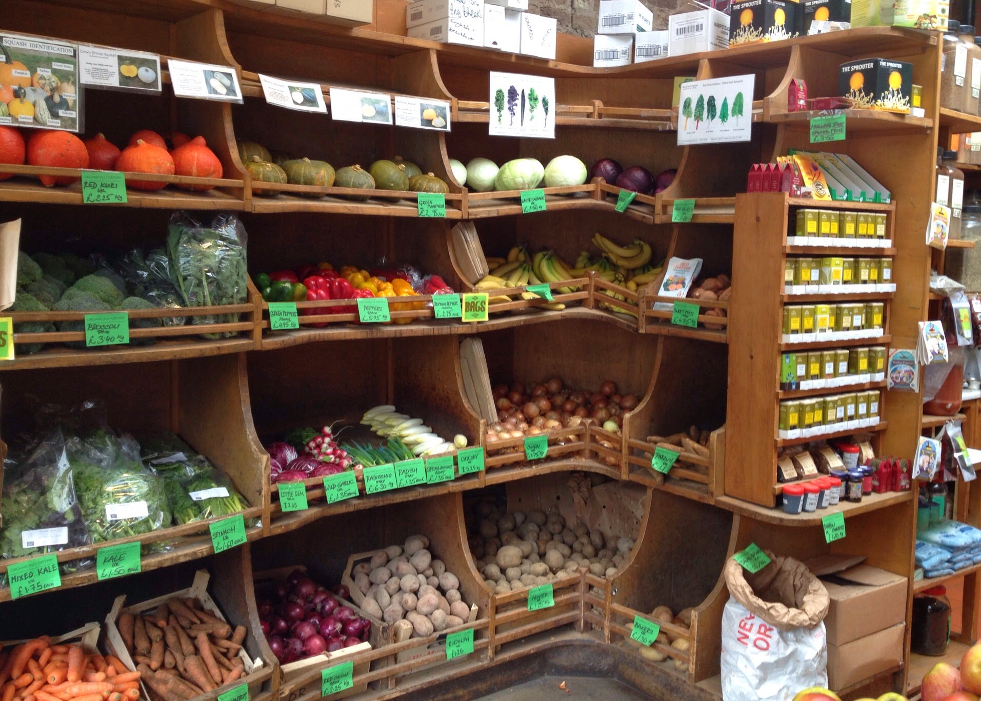 PaulssonPaleo Organic Shopping in London