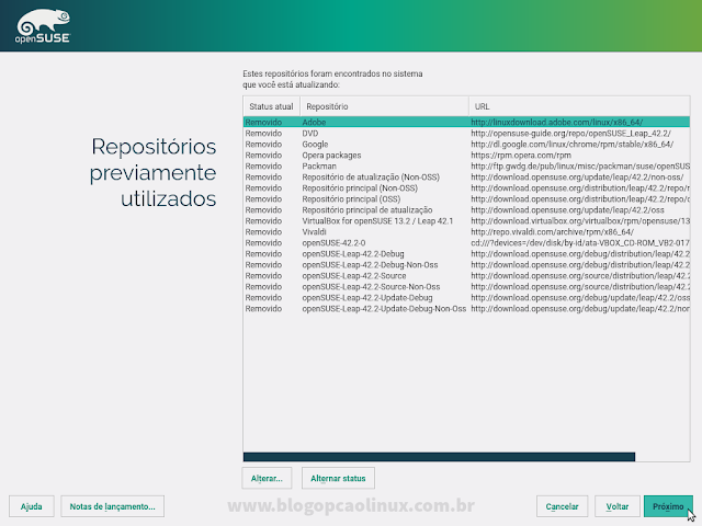Repositórios utilizados no openSUSE Leap 42.2 serão removidos
