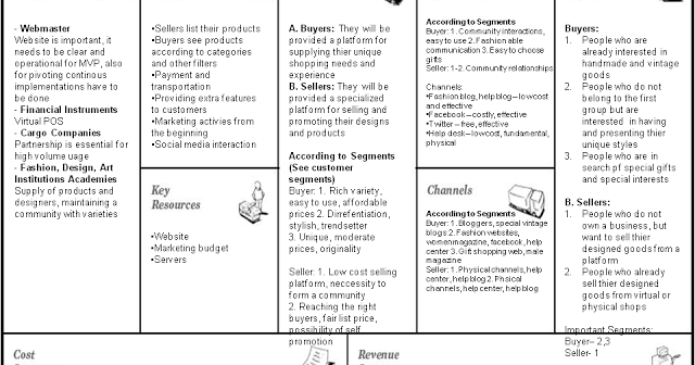 Contoh Executive Summary Proyek