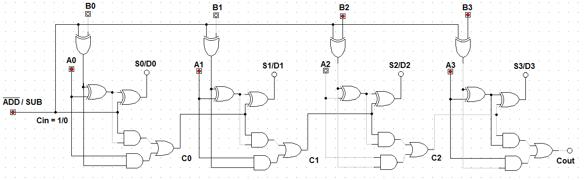 Let U0026 39 S Learn Computing  4 Bit Adder  Subtractor Circuit