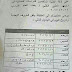 مواعيد المقابلات للطلبة المقبولين في المعهد الطبي التقني / باب المعظم 2016-2017