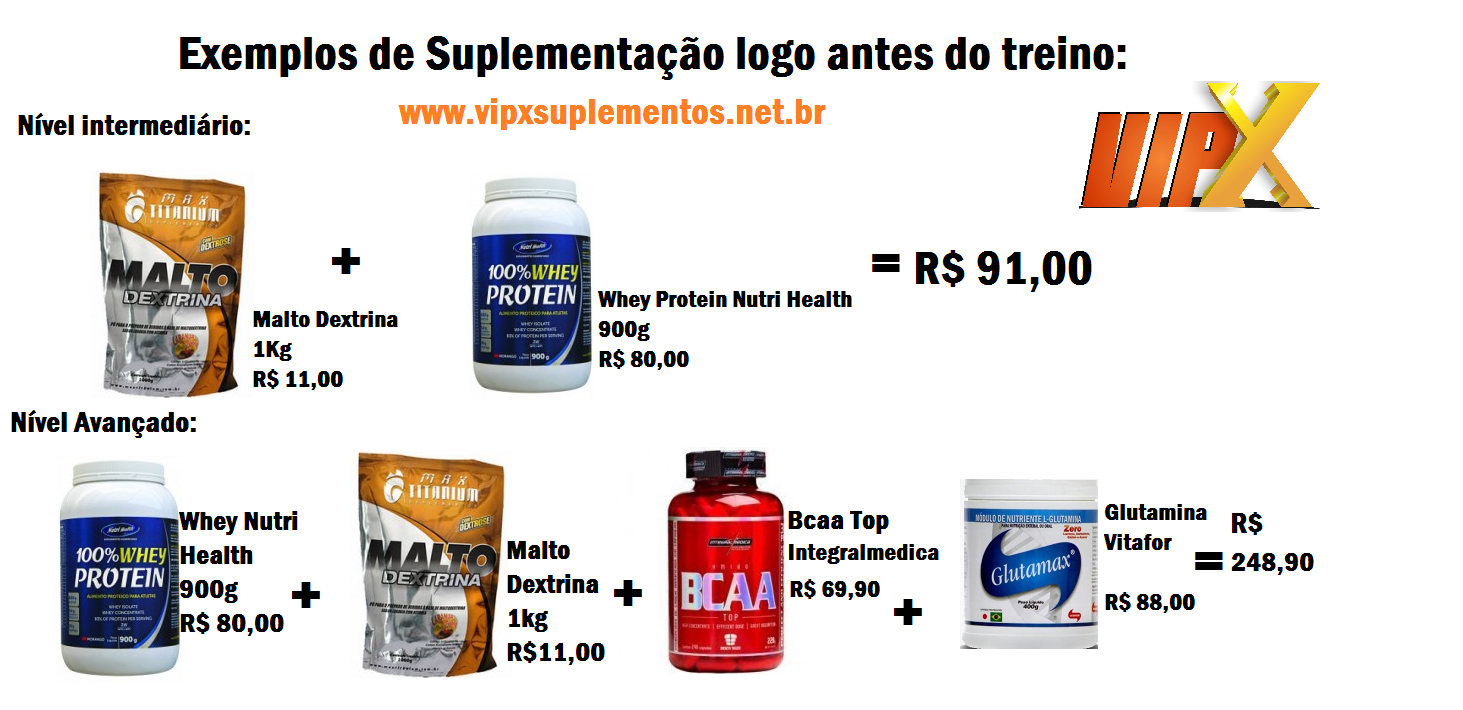 VipX Suplementos: Alimentação, Treinos e Dietas.: O que comer no PRÉ e
