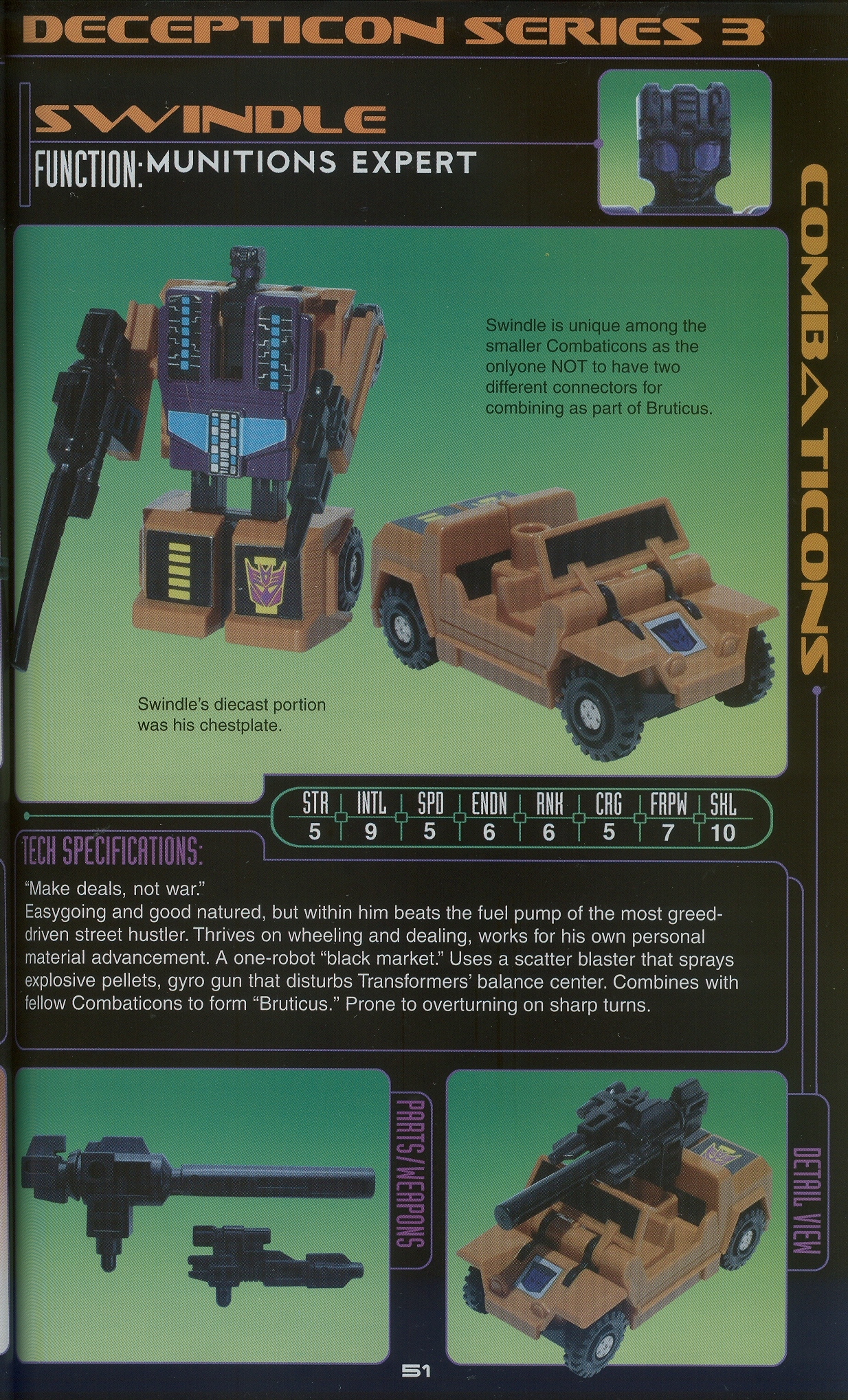 Read online Cybertronian: An Unofficial Transformers Recognition Guide comic -  Issue #2 - 51