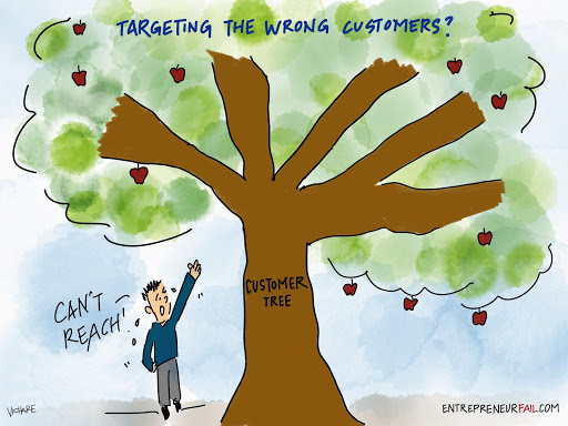 Low hanging fruit deals