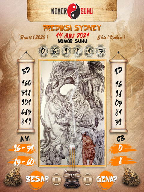 Bocoran prediksi sydney