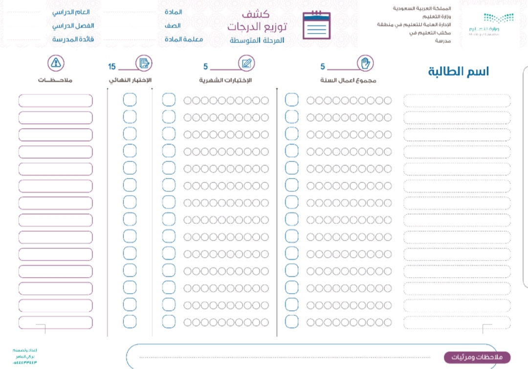 المتوسطة مائة و اثنان و خمسون سجلات أعمال السنة