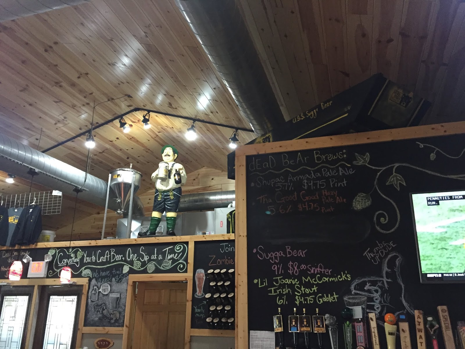 Travel Reviews & Information Northern Michigan Road Trip Breweries