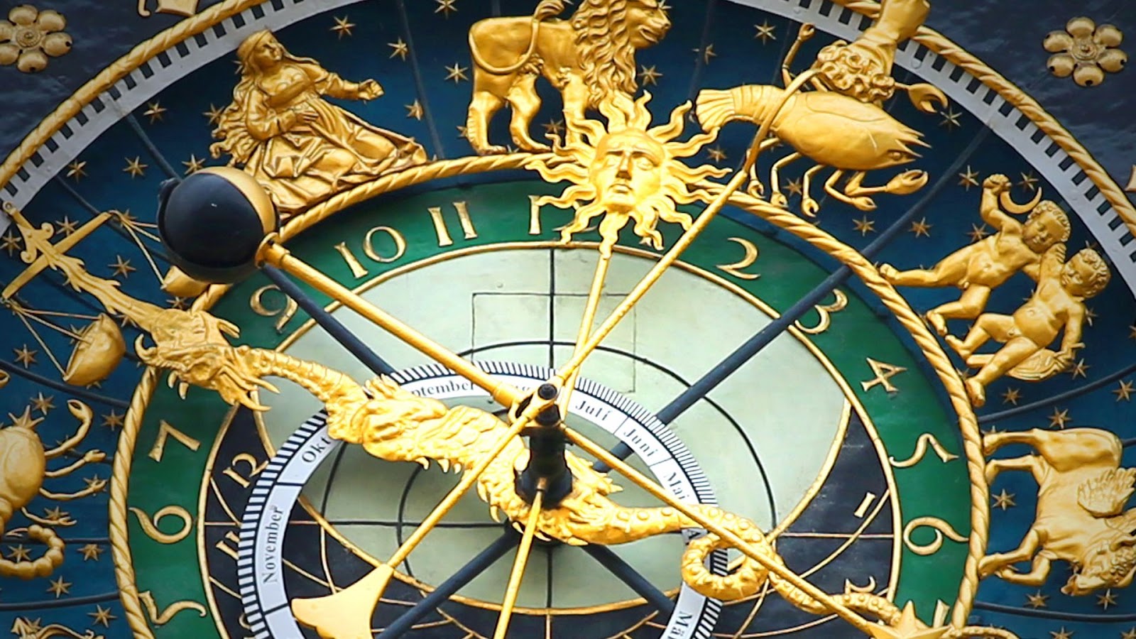 Психология, Астрология, Эзотерика