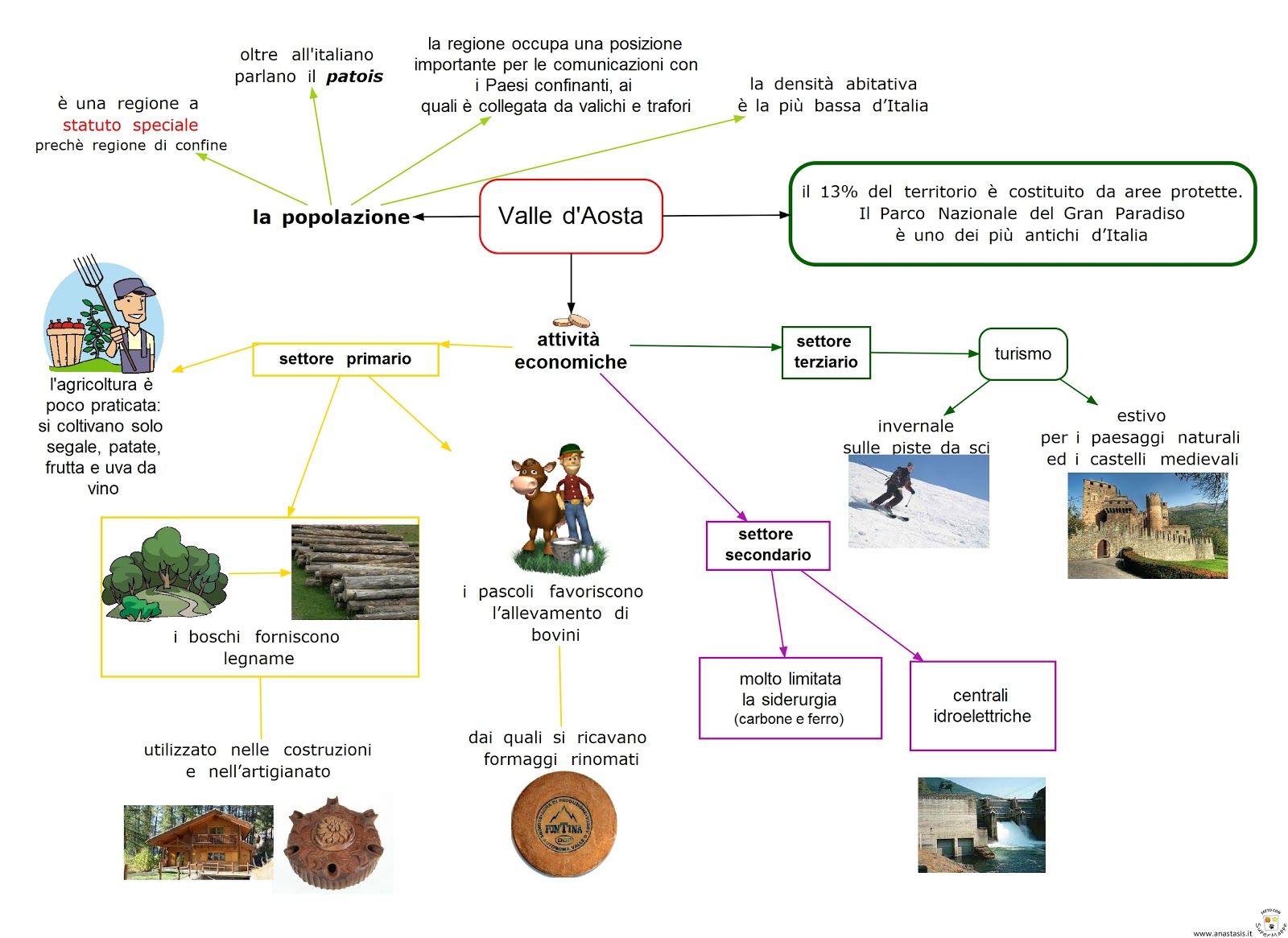 Paradiso delle mappe Valle d'Aosta attività economiche e popolazione Paradiso delle mappe Valle d'Aosta attività economiche e popolazione