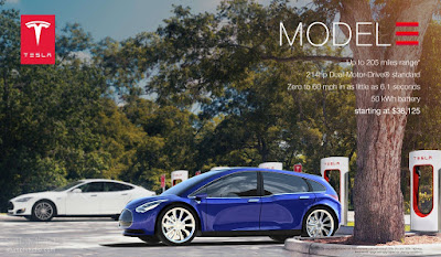 El model 3 de Tesla