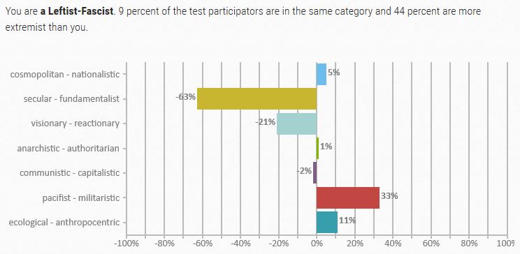 poltest2015.JPG