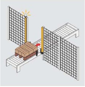 Pilz Automation Safety: August 2011