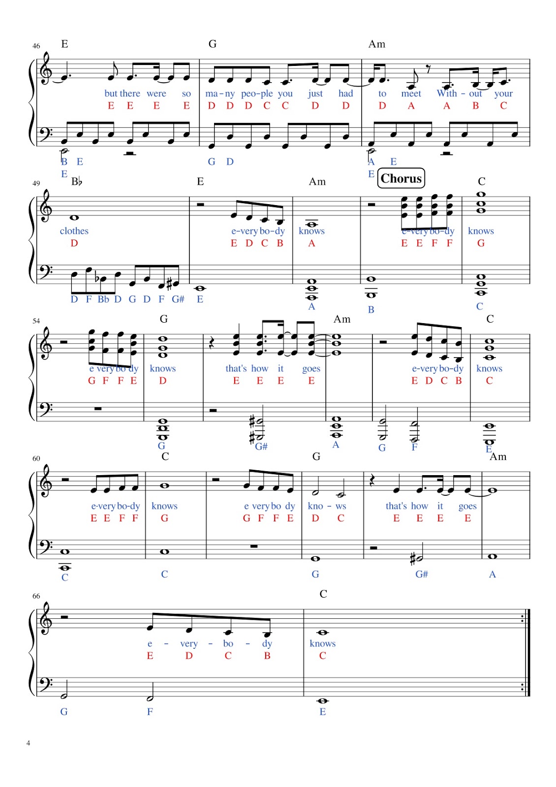 everybody knows piano everybody knows piano
