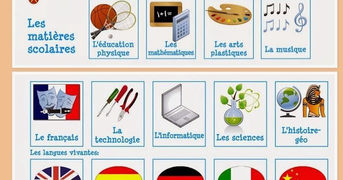 Parlo francese: L'ORARIO SCOLASTICO