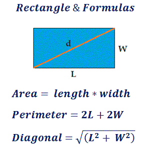 Write a program in java to find the area, perimeter and diagonal of a ...