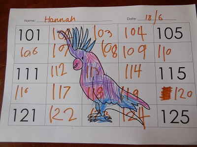 COUNTING TO 1 000 AND BEYOND visual data 6