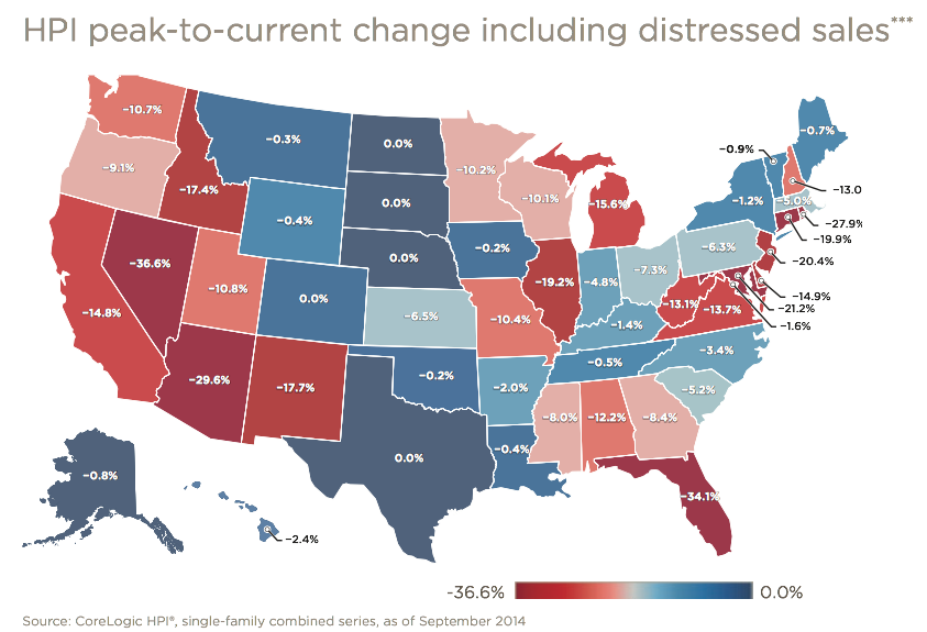 America's Two-Sided Real Estate Market