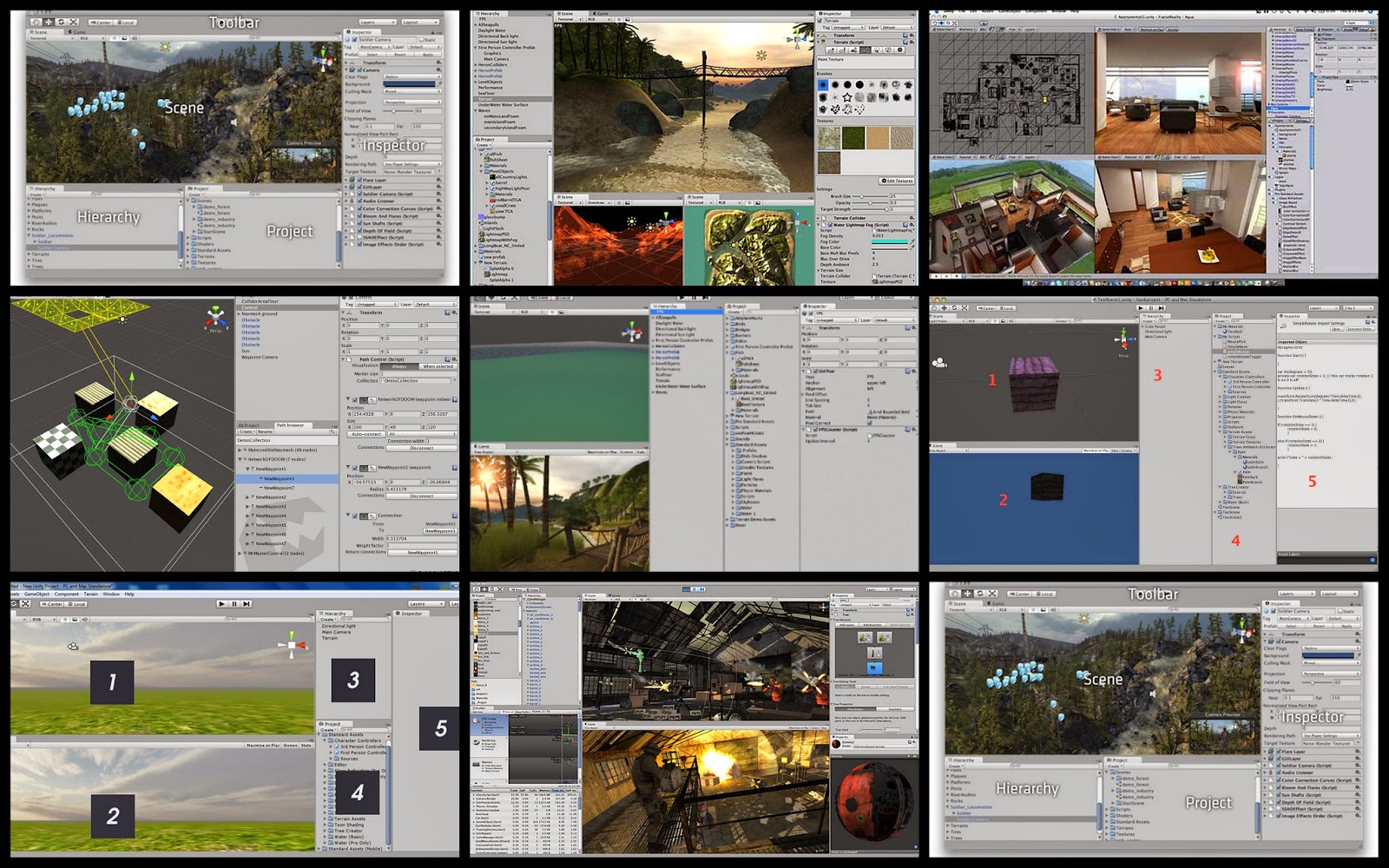 VIDEOJUEGOS EN CARMONA: Modulo Unity3D 1ª parte :Instalacion,Interfaz y ...
