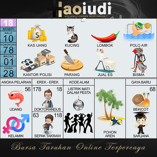 Buku Mimpi 2D Bergambar 18 Buku Mimpi 2D Bergambar 18