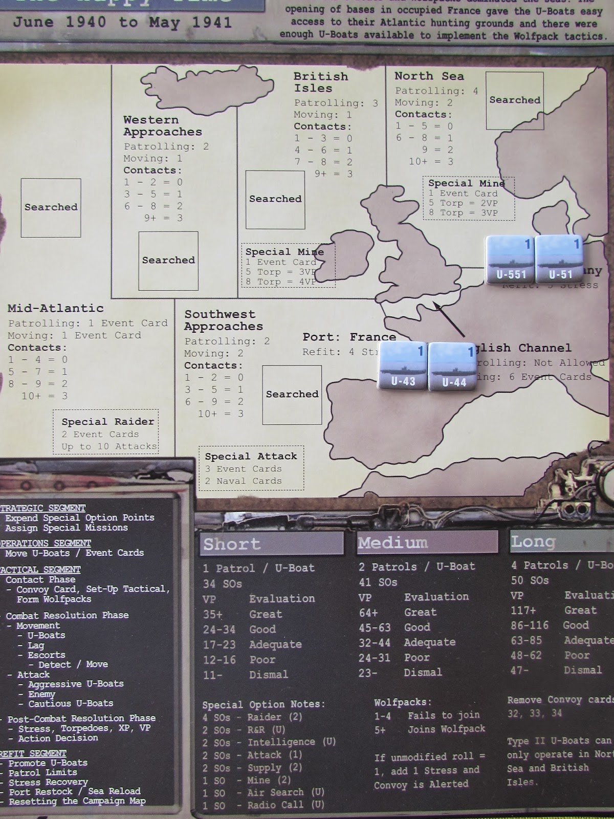 U Boat Leader By Dvg Games Review A Wargamers Needful Things