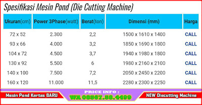 spesifikasi Mesin Pond Kertas spesifikasi Mesin Pond Kertas