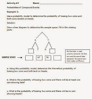The Best of Teacher Entrepreneurs: Math Lesson - "Common Core Math 7th ...