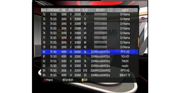 Cara Membuka Acakan Conax Soal Tematik