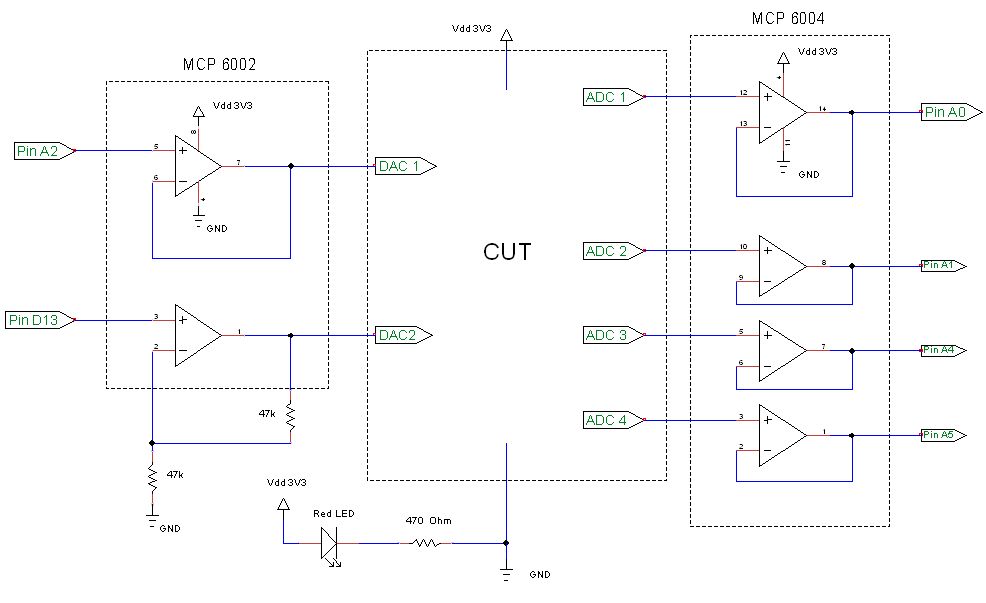 R6500 About SLab DAC calibrations