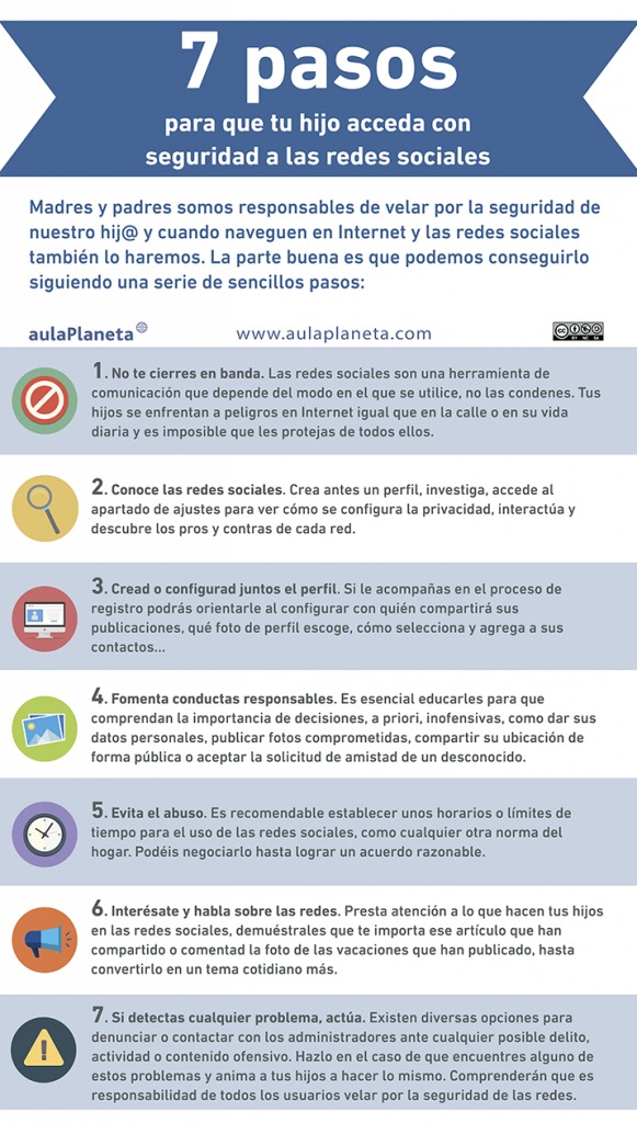 "Peleando con las TIC" 7 pasos para el acceso seguro de tus hijos a