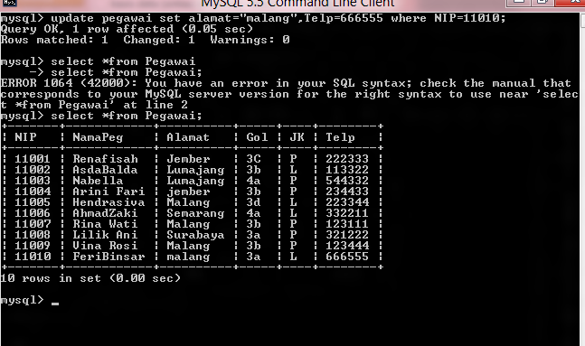 Dian Indrian: macam-macam syntax MySQL