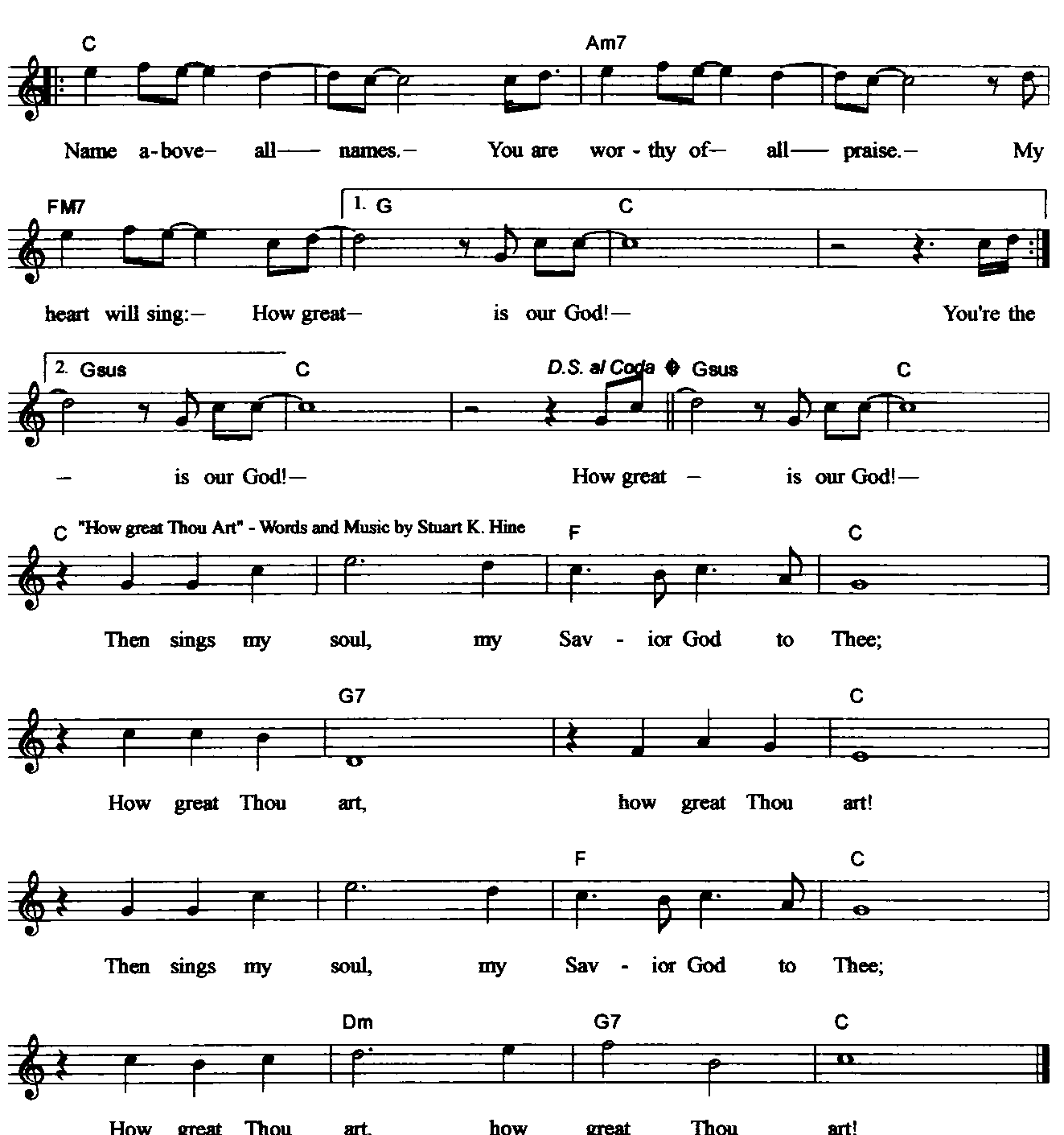 How great is our god на русском. God is the greatest. бог на английском. God is the greatest в сердце. How are you great.