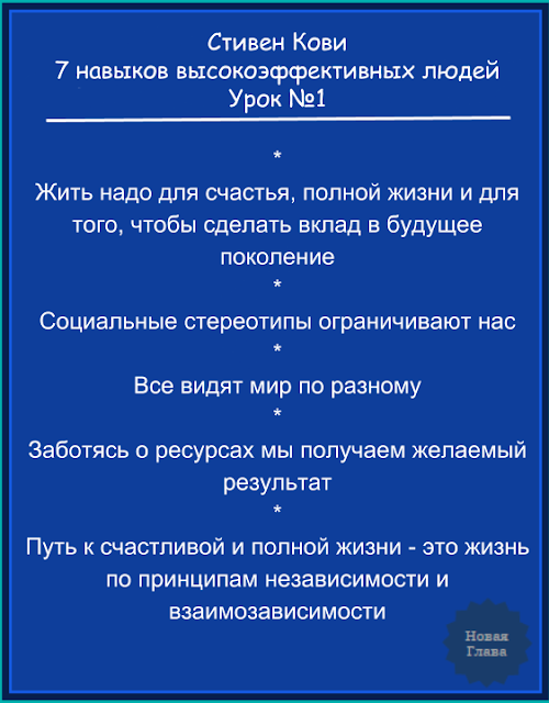 7 ПРИВЫЧЕК ВЫСОКОЭФФЕКТИВНЫХ ЛЮДЕЙ АУДИОКНИГА СКАЧАТЬ БЕСПЛАТНО 7 ПРИВЫЧЕК ВЫСОКОЭФФЕКТИВНЫХ ЛЮДЕЙ АУДИОКНИГА СКАЧАТЬ БЕСПЛАТНО