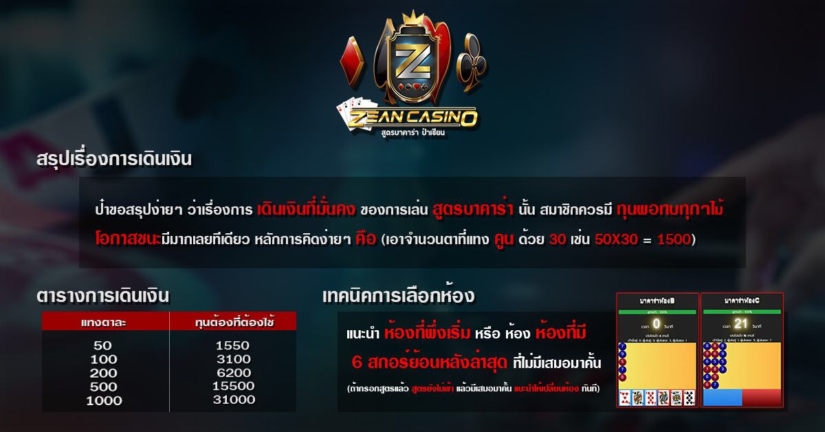 หอย เล็บ ม้า